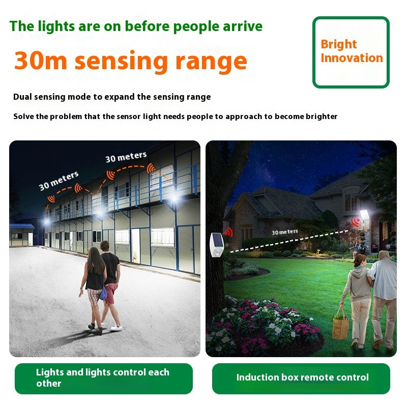 Lámpara Solar Exterior de Inducción con Control Mutuo – Luz de Alta Potencia y Súper Brillo
