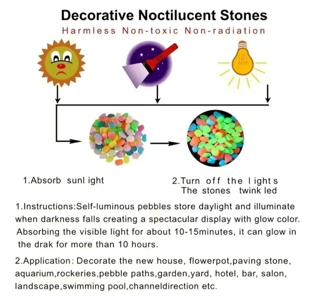 Piedras fluorescentes